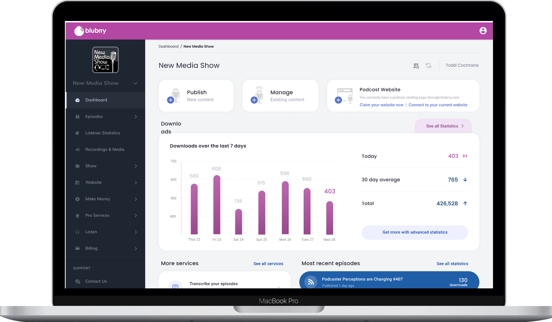 Dashboard — Task-Oriented with Quick Actions & Performance Overview
