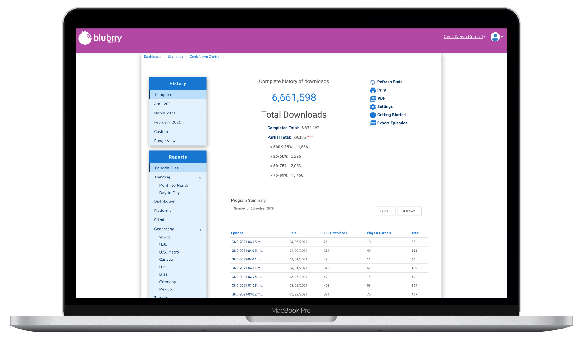 Dashboard — Statistics & Download History
