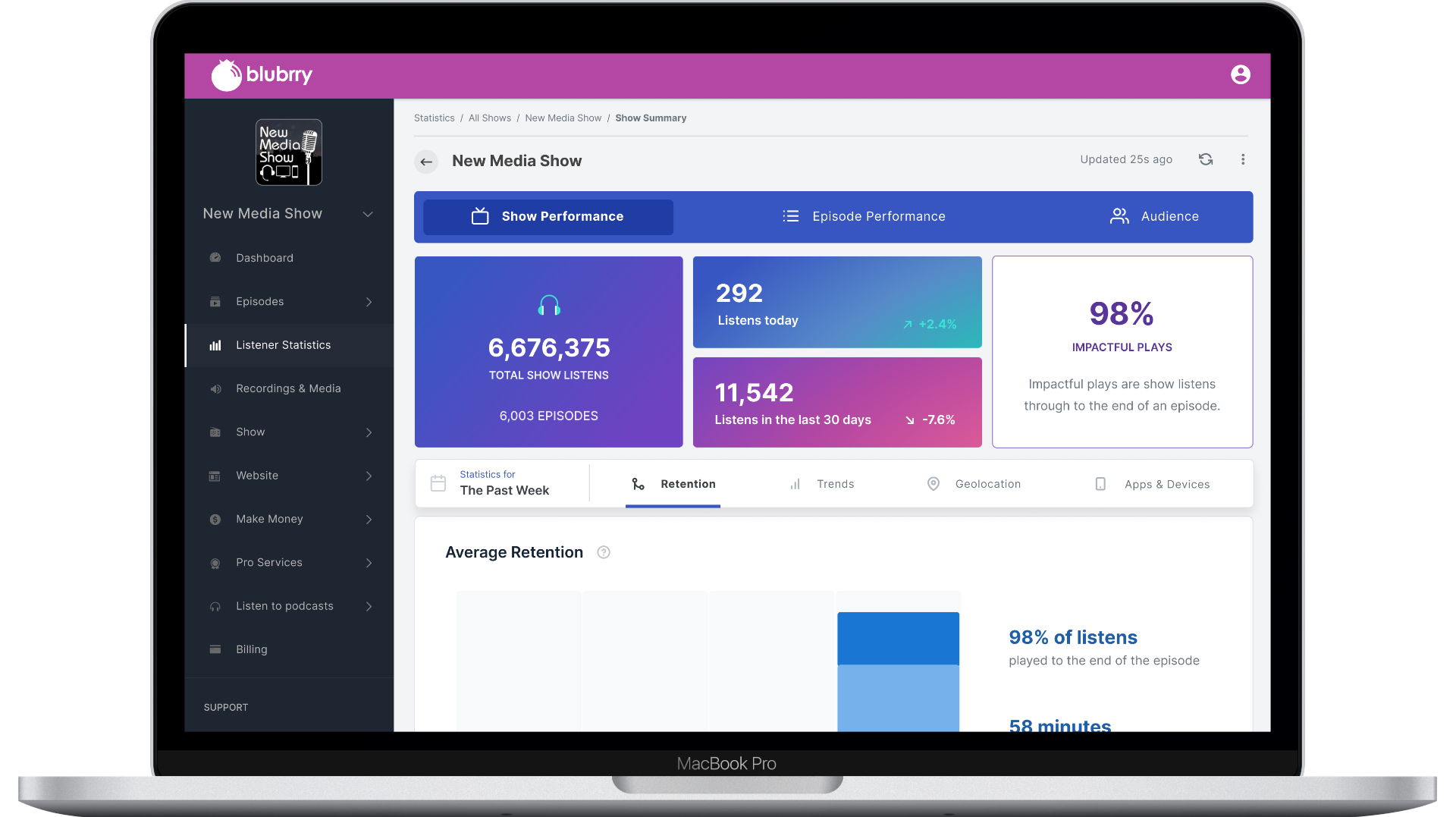 Dashboard