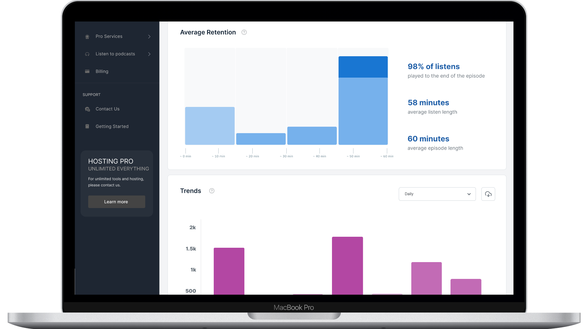 Retention & Trends